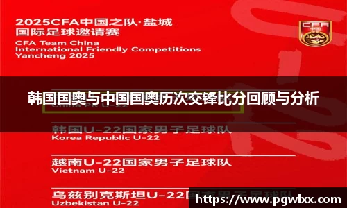 韩国国奥与中国国奥历次交锋比分回顾与分析